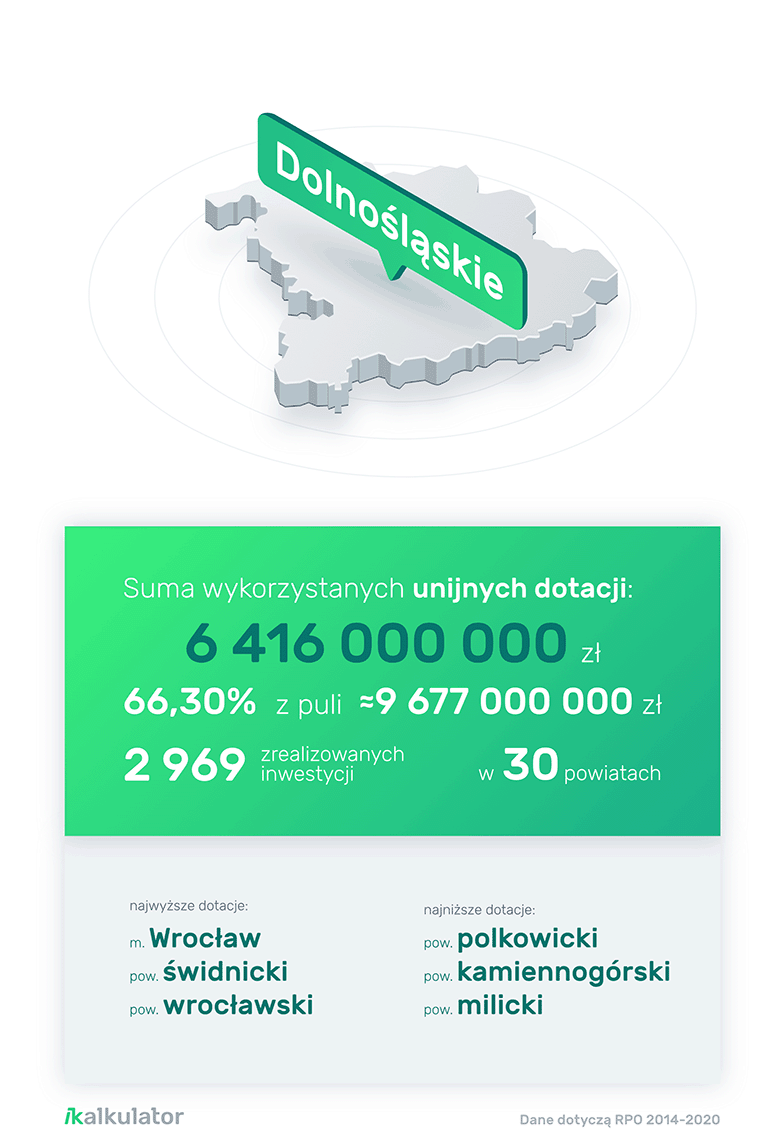 rpo w woj. dolnośląskim 